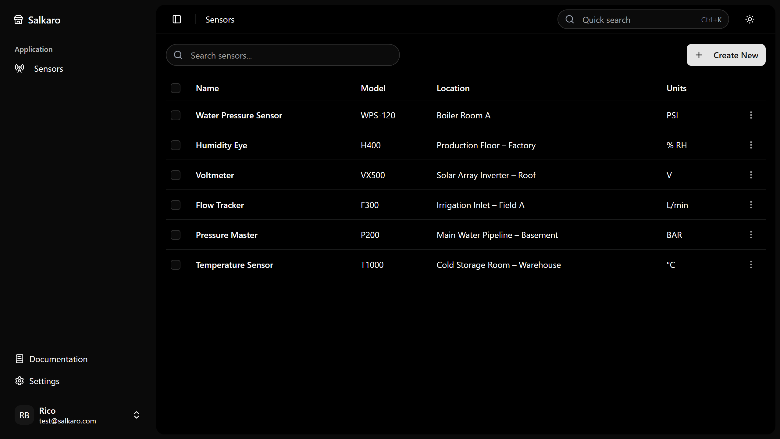 How to Manage 100+ IoT Devices Efficiently with Salkaro